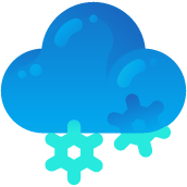 PLATFORM ASSESSMENT + RECOMMENDATION